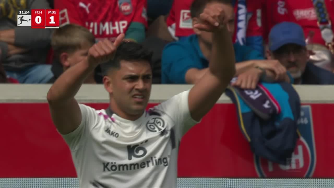 1. FC Heidenheim 1846 vs. Mainz - Game Highlights